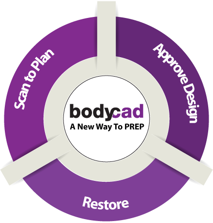 骨科又出新招 3D打印骨科植入物定制服務(wù)
3D打印醫(yī)療,3D打印技術(shù),3D打印骨骼,3D打印平臺(tái),3D打印服務(wù),企業(yè)3D打印,3D打印機(jī)