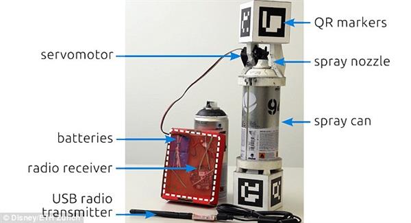 制作壁畫有絕招 3D打印智能噴漆器顯身手
3D打印智能噴漆器,3D智能打印,3D打印平臺,3D打印服務(wù),企業(yè)3D打印,3D打印機,e鍵打印,3D打印摩托,3d打印資訊