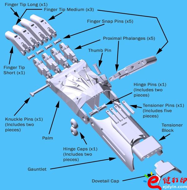 3d打印假肢材料,3d打印假肢外殼,3d打印假肢有什么優(yōu)勢(shì),DIY假肢,3D打印義肢,醫(yī)療3D打印,3d打印服務(wù)平臺(tái) 3d打印假肢材料,3d打印假肢外殼,3d打印假肢有什么優(yōu)勢(shì),DIY假肢,3D打印義肢,醫(yī)療3D打印,3d打印服務(wù)平臺(tái)